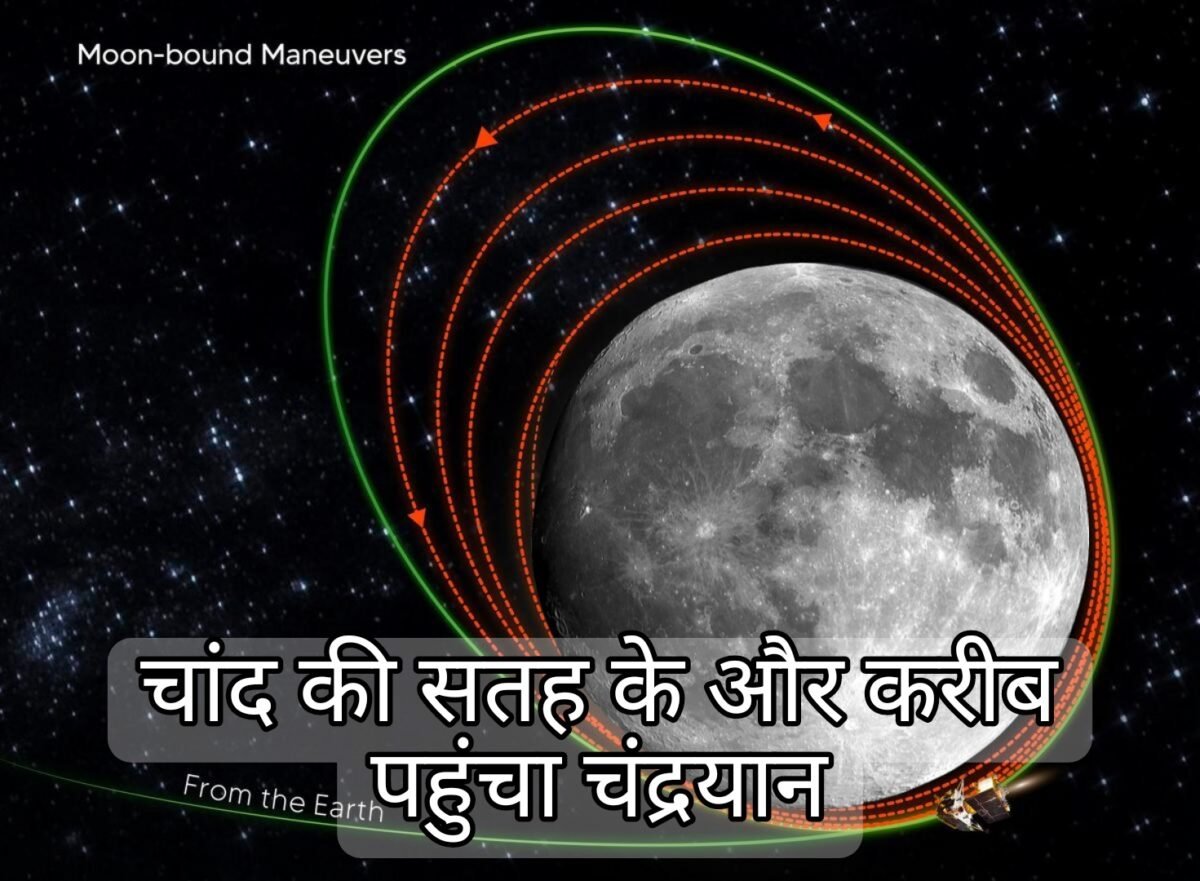 चांद की सतह के और करीब पहुंचा चंद्रयान
