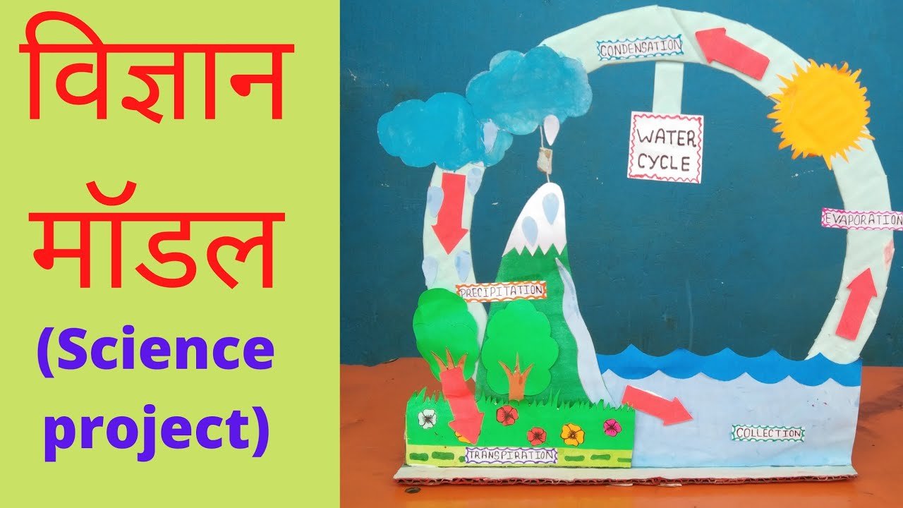 विज्ञान मॉडल प्रतियोगिता