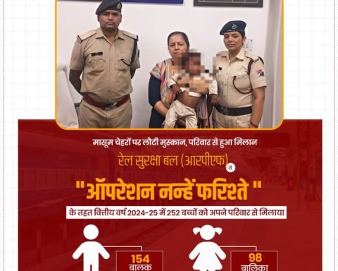 झांसी रेल मंडल