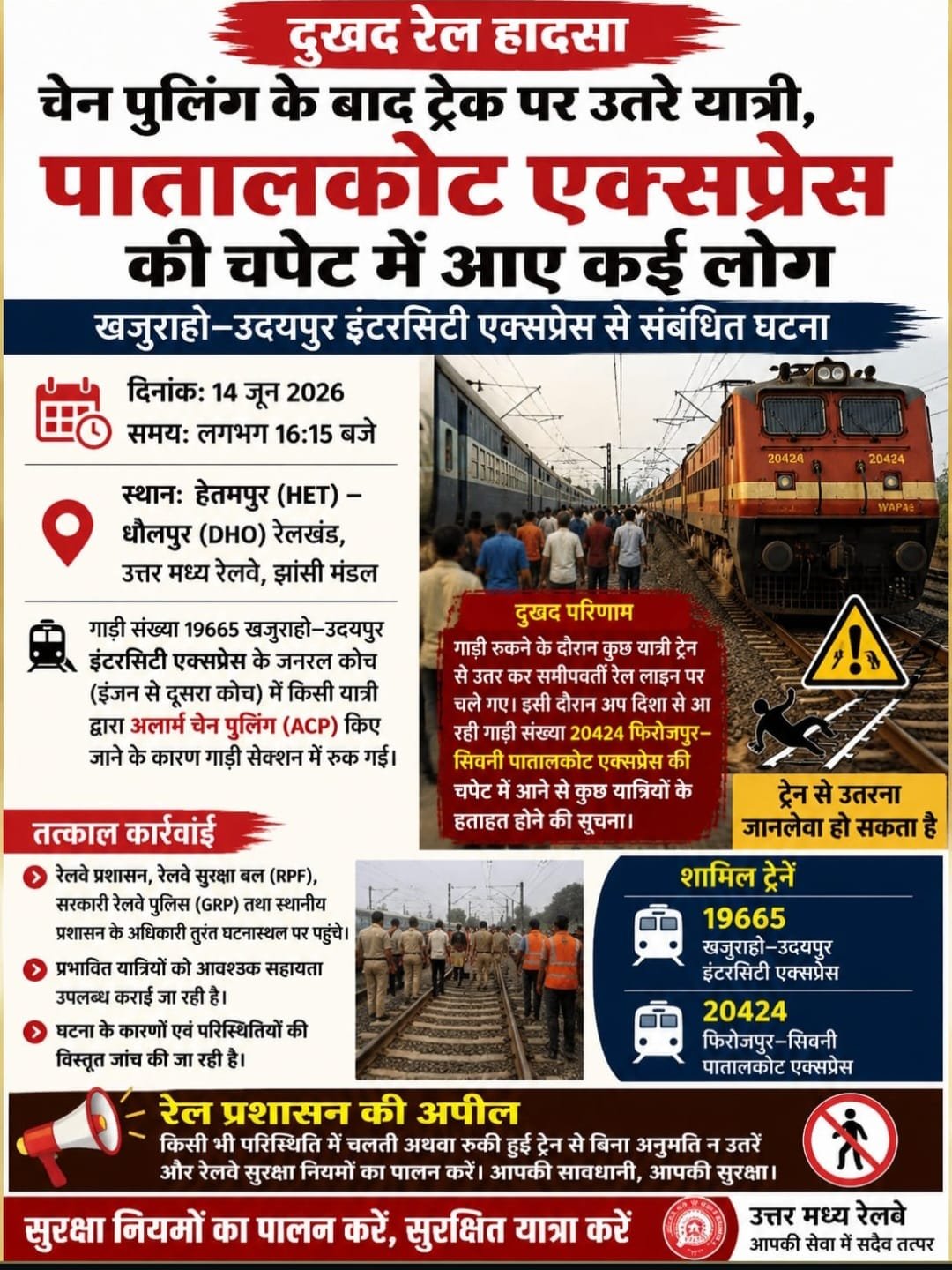 झांसी मंडल